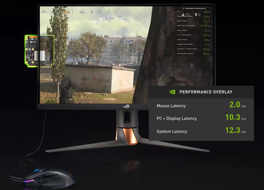 2K/240Hz FastIPS极致电竞体验！ROG Swift PG279QM显示器测评