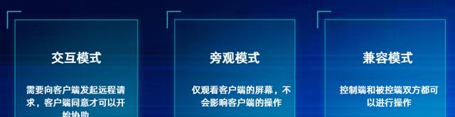 员工电脑管理软件别乱买，2025年公认好用的10款：第三款真没想到