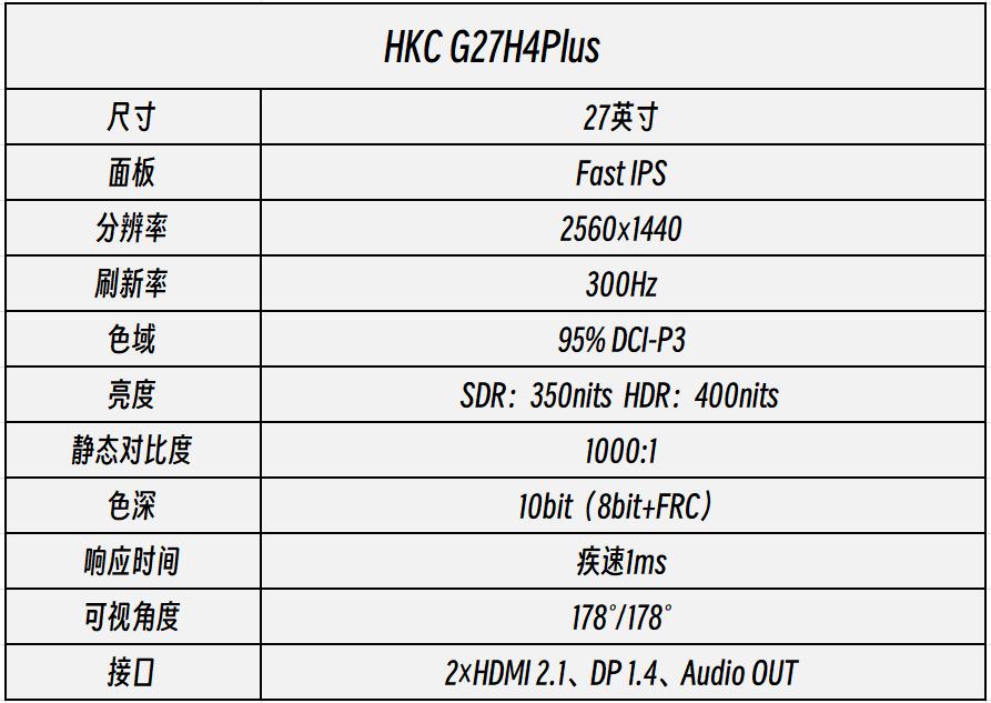 HKC G27H4Plus显示器评测：性价比更出色的2K 300Hz电竞新品