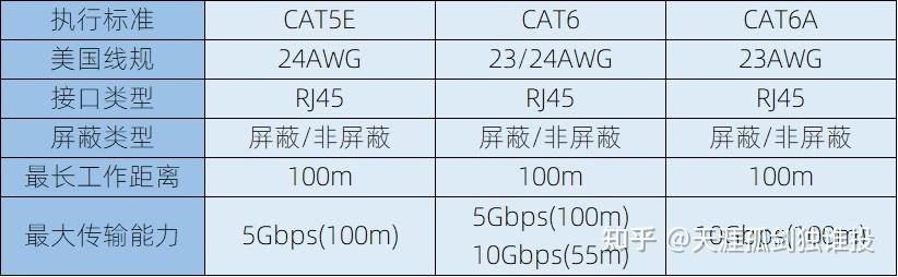 2025年最全TP-LINK(普联)路由器选购指南与高性价比型号推荐（7月版）