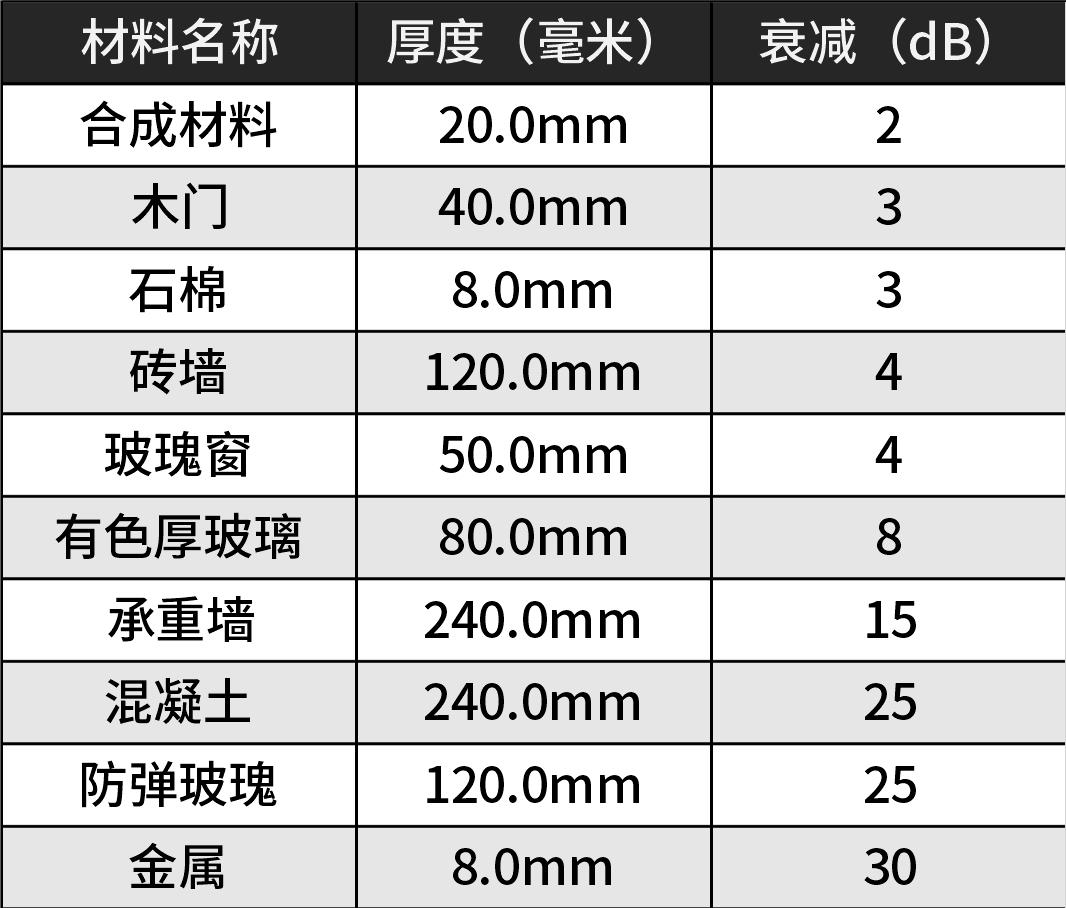 2025性价比路由器推荐/选购攻略/避坑指南09月版100/200/300起［WiFi6WiFi75千兆无线Mesh组网网络宽带网速快全屋大覆盖穿墙无死角中兴TP小米华硕］