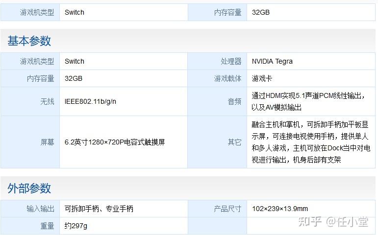 看完还懵来打我—Switch选购全攻略！