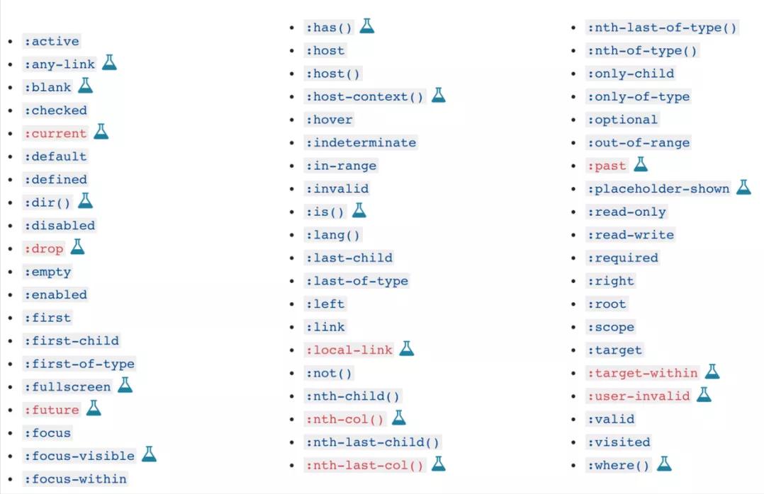 掌握这些CSS知识点，Coding如飞