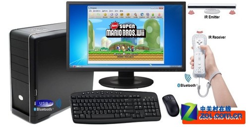 没有主机也要玩 PC完美模拟运行Wii游戏