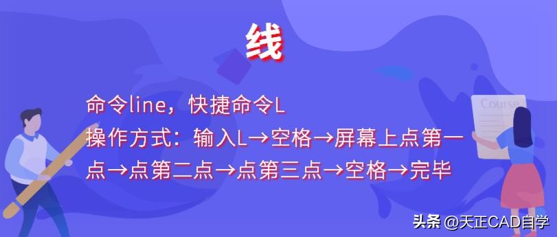 入门CAD+天正建筑必备 28个快捷键+5个命令，让你瞬间成为CAD高手