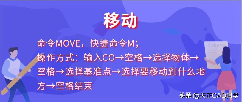 入门CAD+天正建筑必备 28个快捷键+5个命令，让你瞬间成为CAD高手