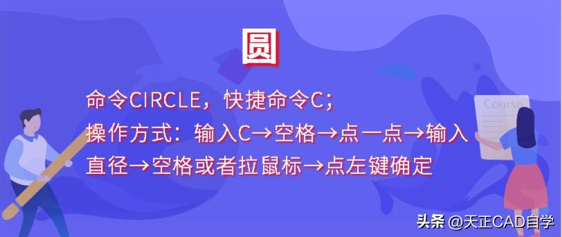 入门CAD+天正建筑必备 28个快捷键+5个命令，让你瞬间成为CAD高手