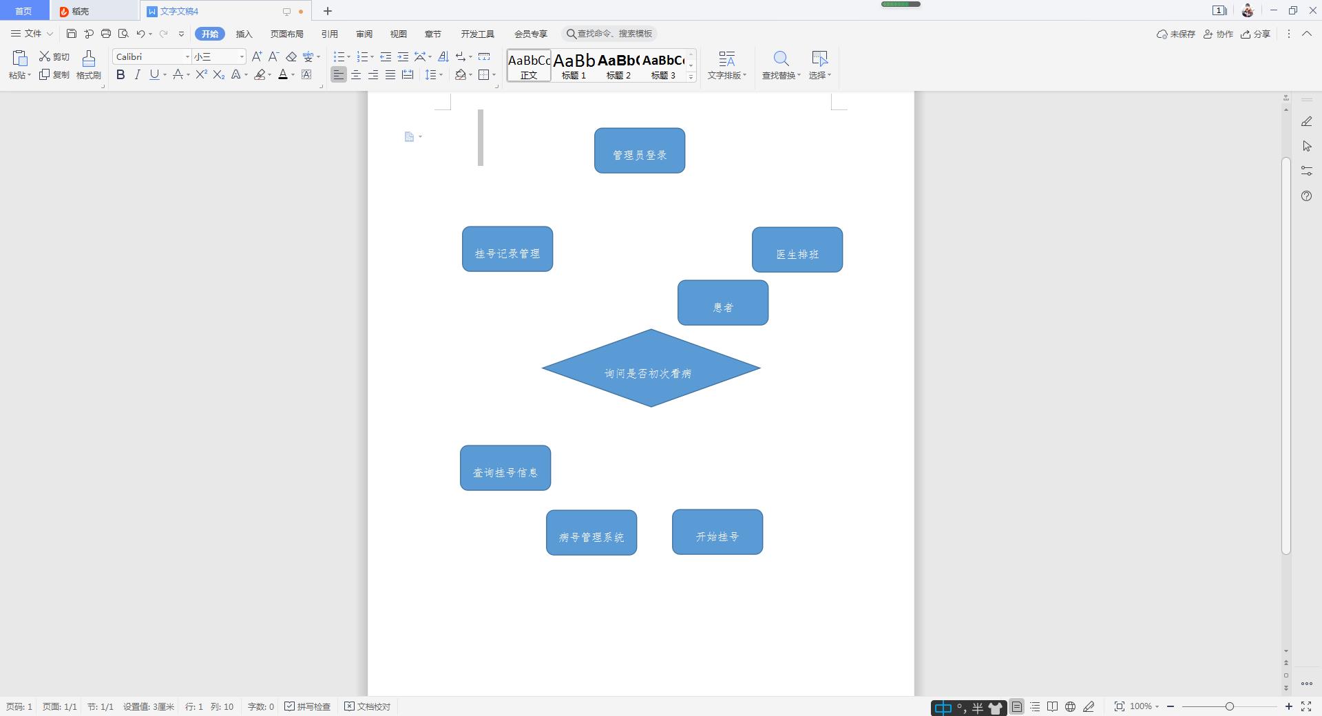 WPS流程图软件怎么画，推荐便捷的流程图绘制软件