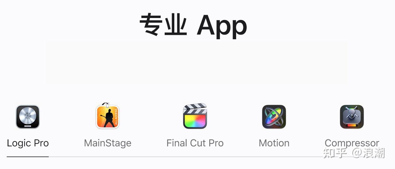 2025苹果笔记本电脑推荐9月，MacBook选购指南