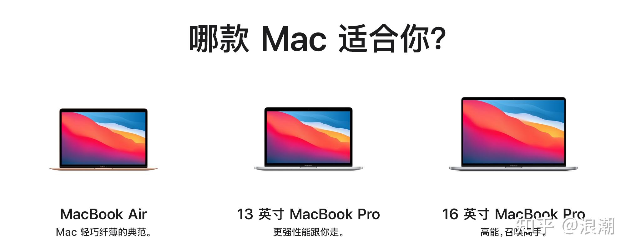 2025苹果笔记本电脑推荐9月，MacBook选购指南