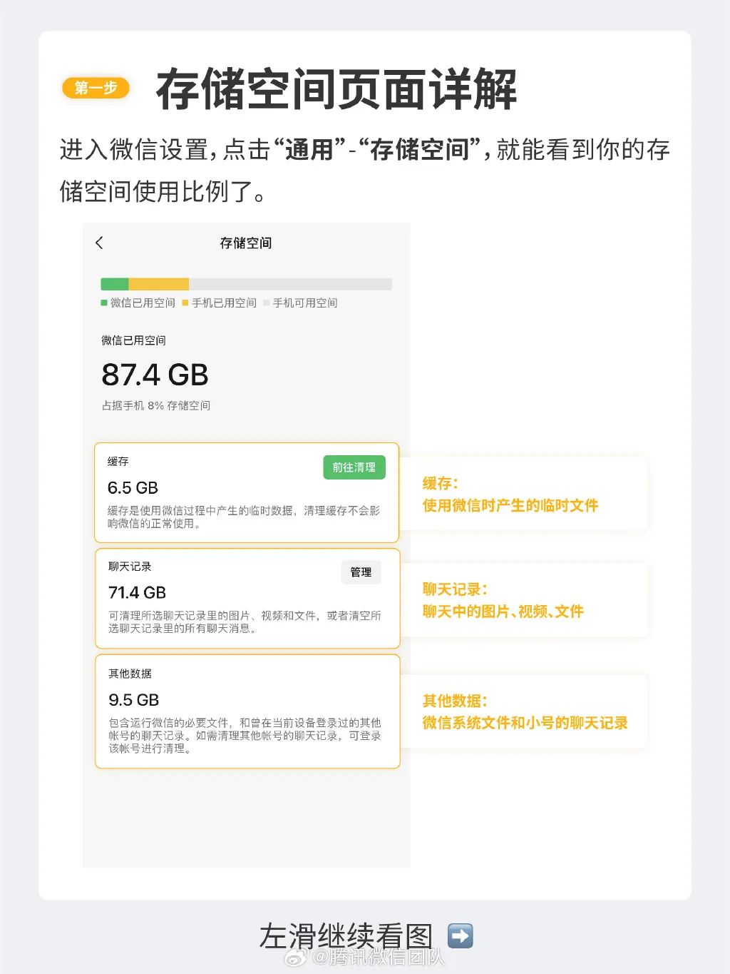 整理的这股风，已经刮到了微信！（附隐藏用法