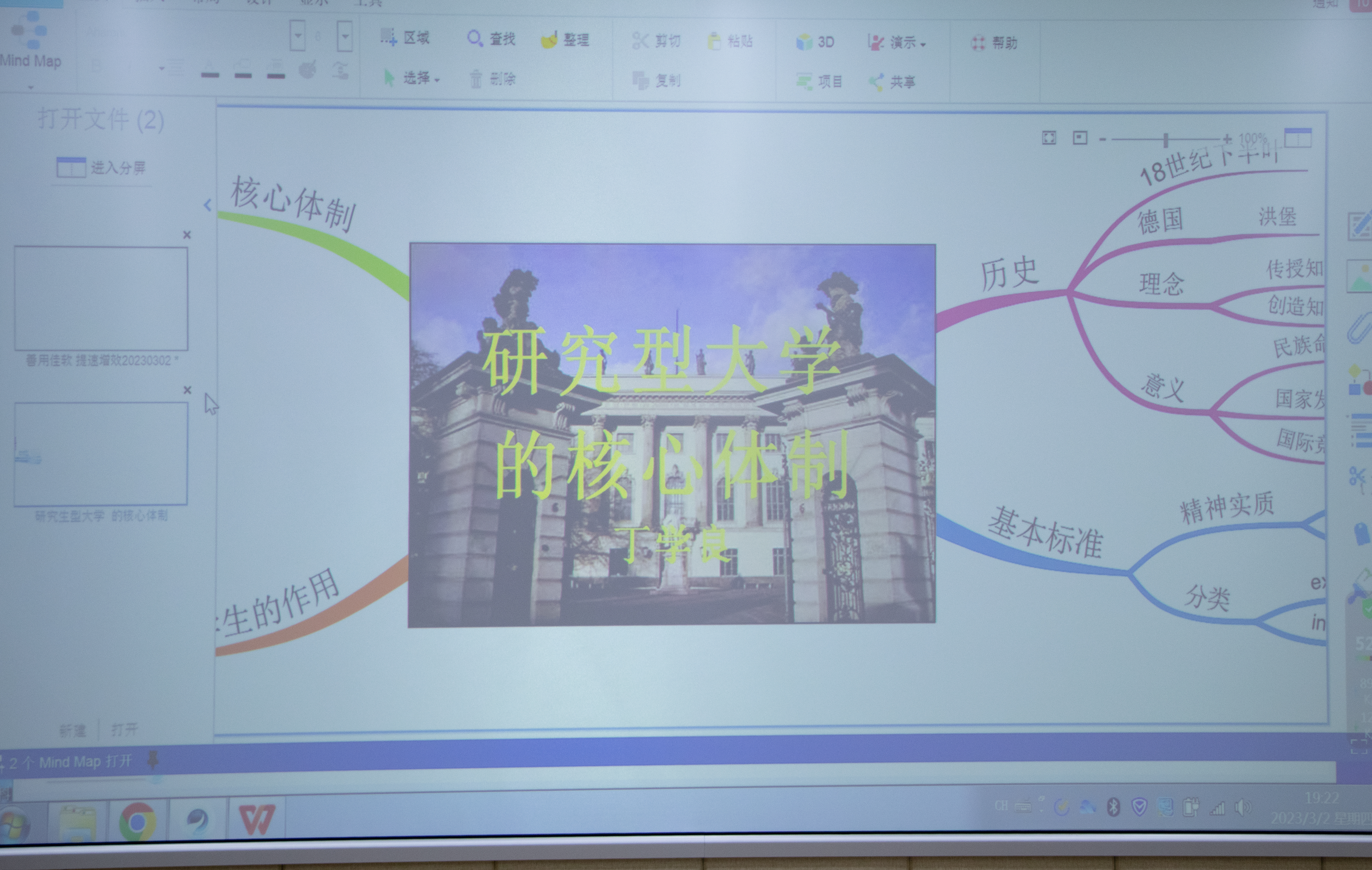 植科俊秀 | “植科俊秀”训练营第16期