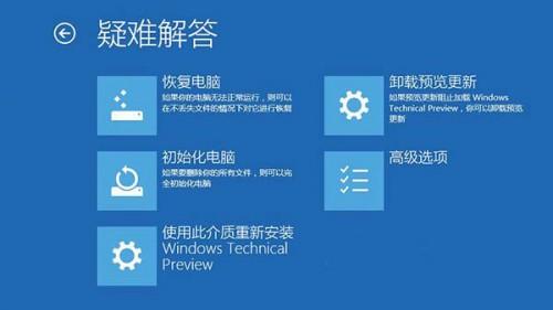 win10无法进入系统,如何用命令提示符修复