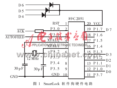 SmartLock并口单片机软件狗加密技术