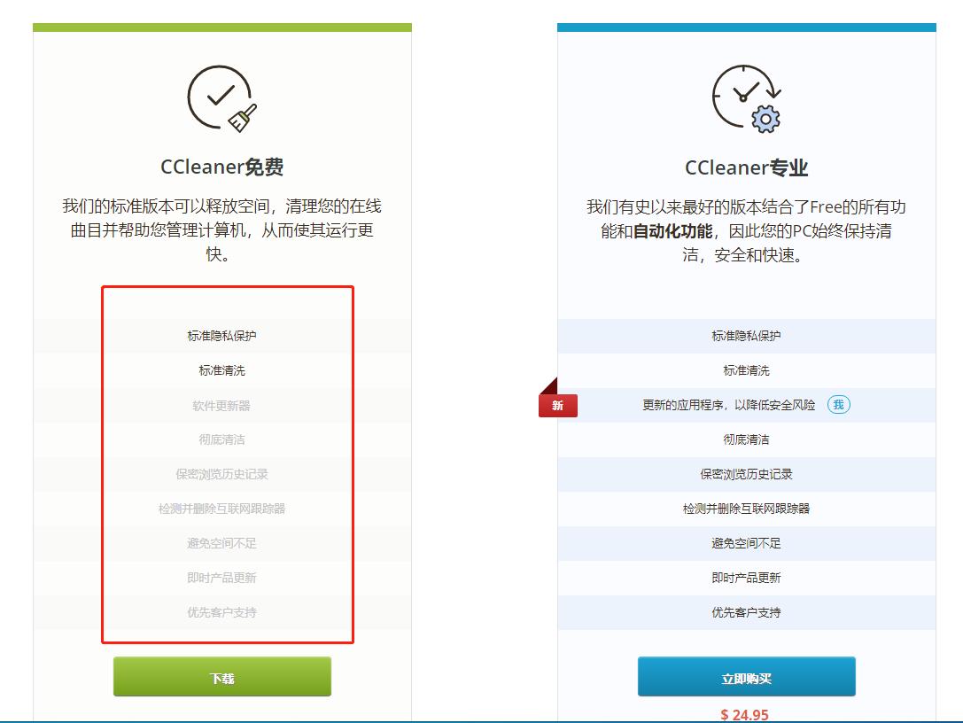 电脑没装这5个软件，基本算是废了