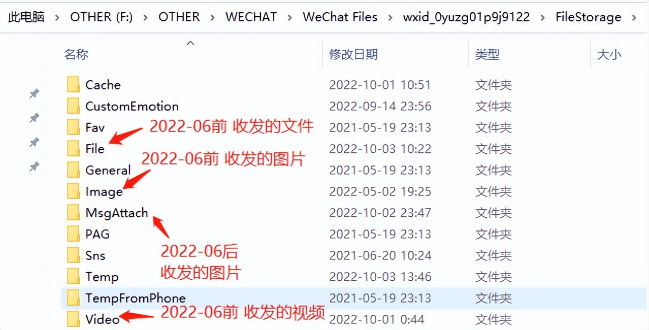 电脑版微信接收的聊天图片，保存在文件夹中的dat文件如何打开