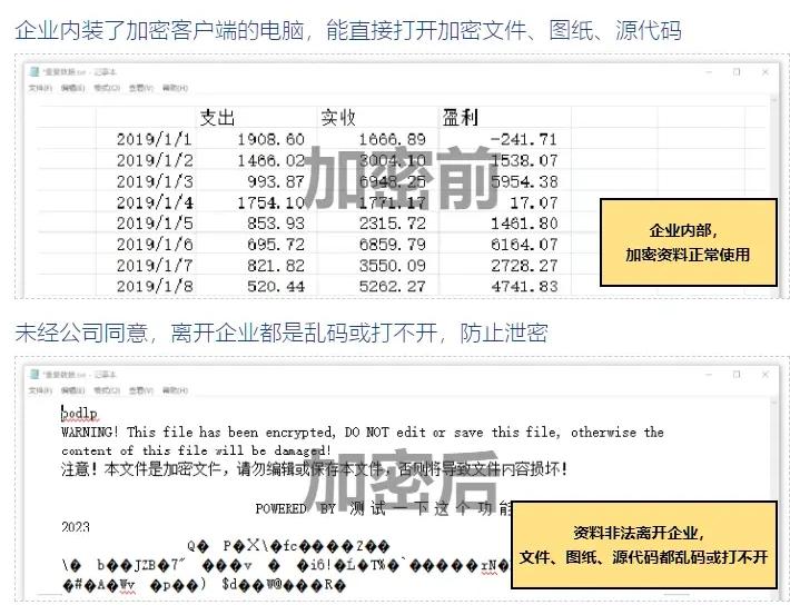 设计师赞过！六个图纸加密软件，高效又方便｜2025图纸加密必备