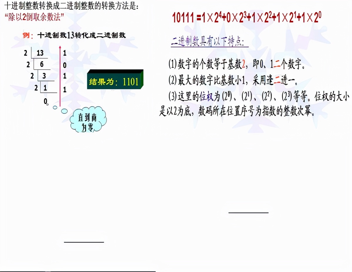 初中信息技术考试知识点汇总大全（值得收藏）