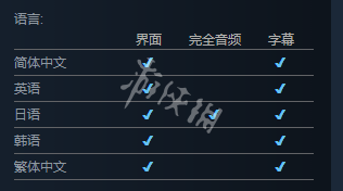 《SD高达G世纪火线纵横》有中文吗 参战作品分享