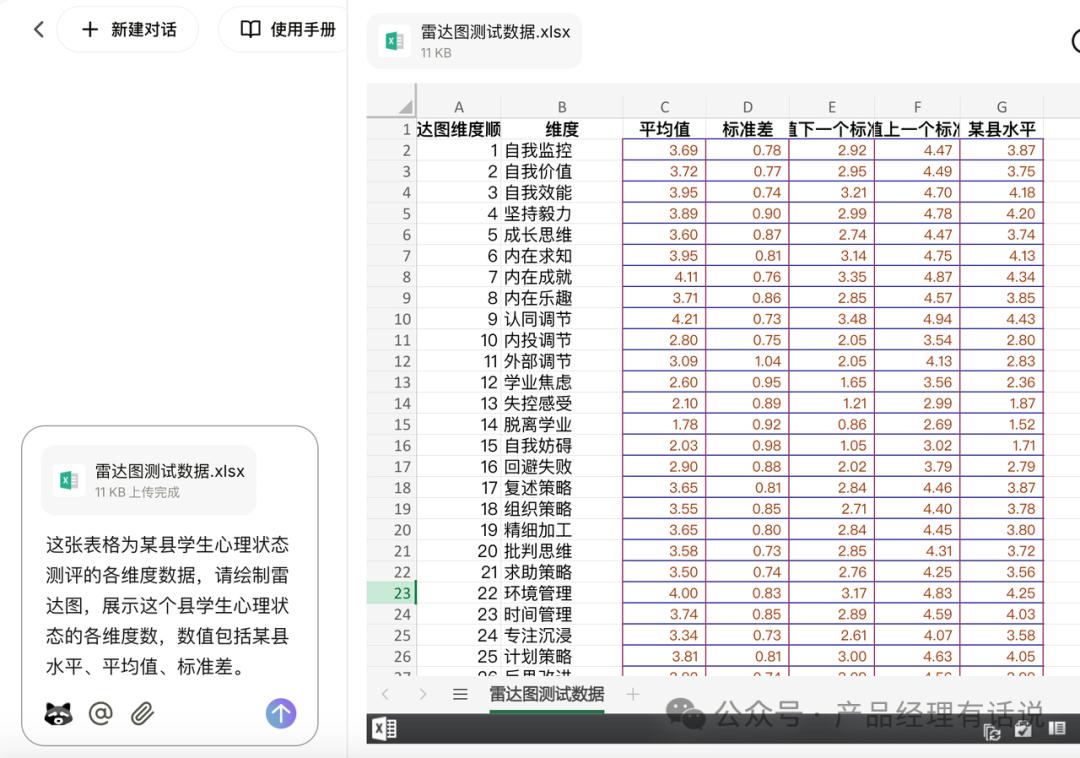 2025 年推荐十个比较好用的 AI 工具