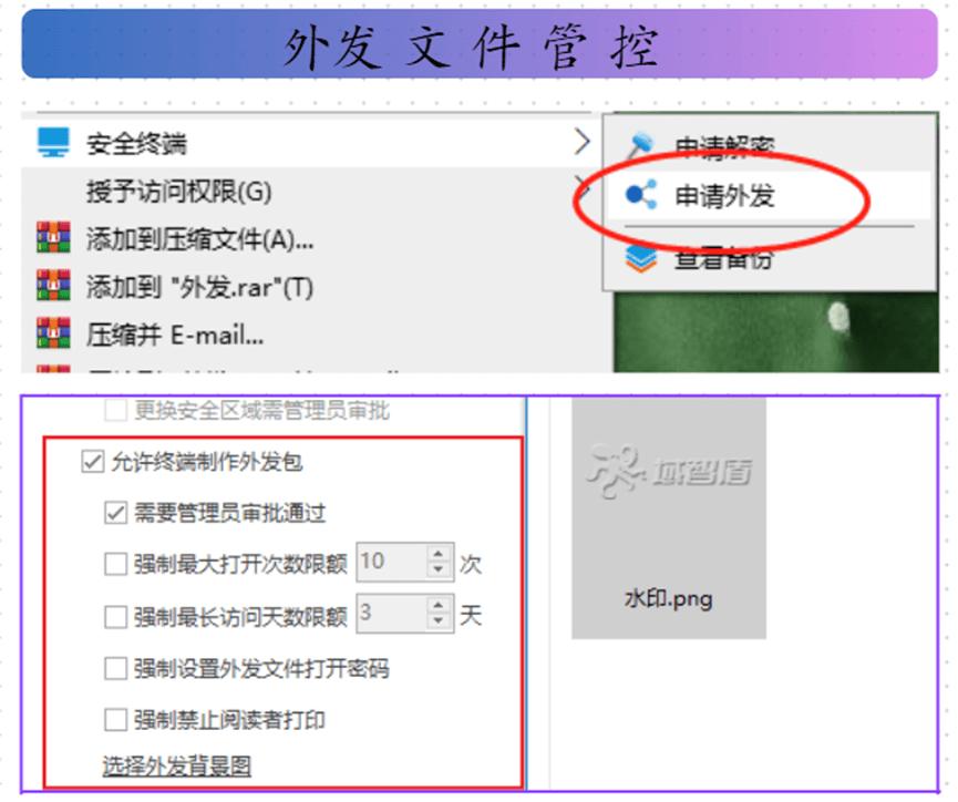 公司加密文件拷出来怎么打开？3个合法打开方法分享，照着做就行