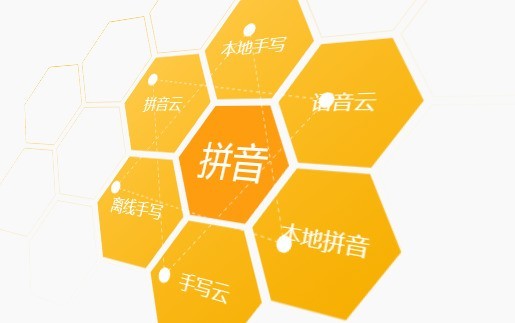 中文输入法软件大全 最新中文输入法软件排行榜