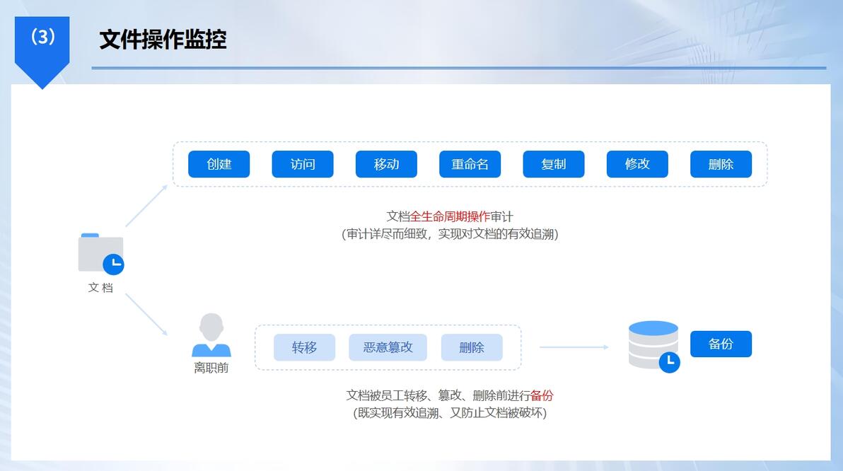 怎么给文件加密？学会这五个简单的文件加密方法，保护文件安全