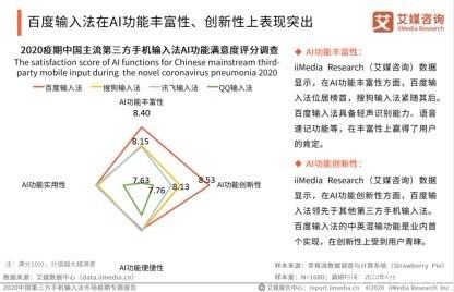 识别准、语种多、支持离线工作 这款语音输入法“最懂AI”