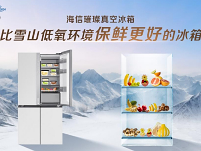 热门专题