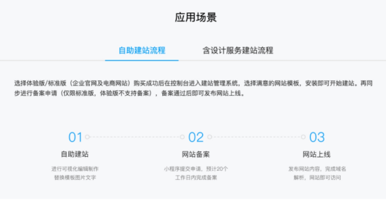 win10专业版有必要吗 和win10家庭版的区别