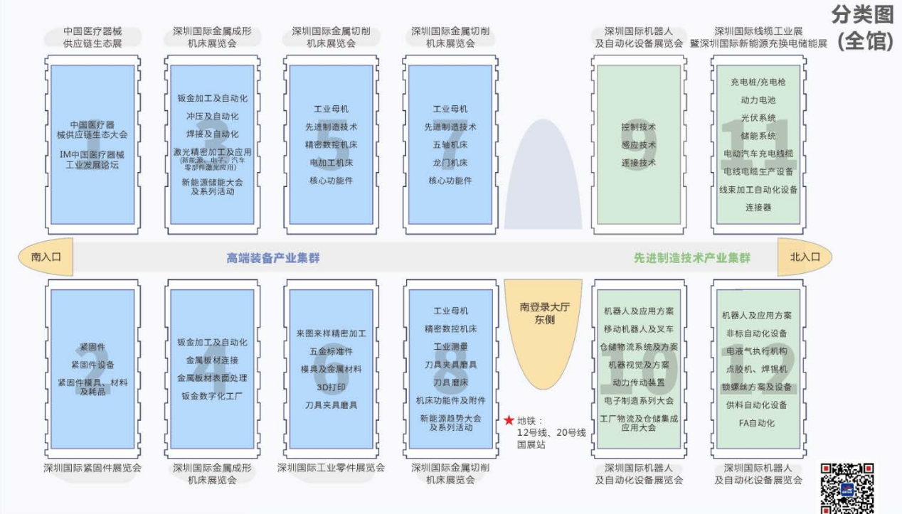 【活动通知】2024年ITES深圳工业展同期论坛参与征集暨预报名通知