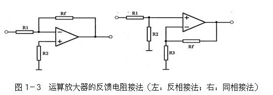 运算放大器的必读基本知识