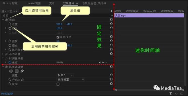 Pr 入门系列之六：添加视频效果
