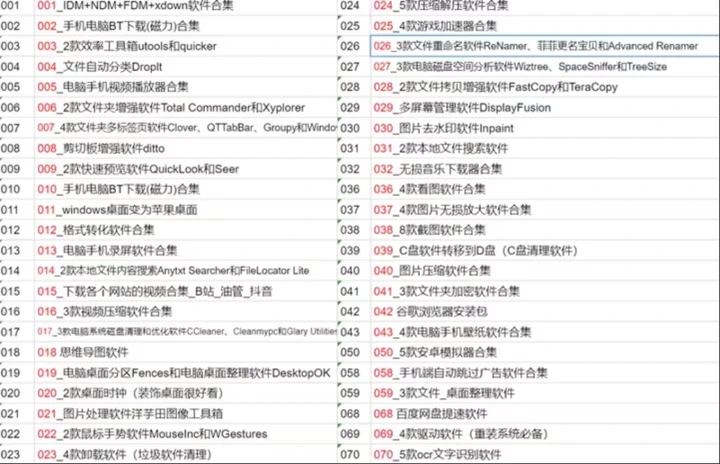 BT磁力链接下载软件哪个好用？手机和电脑都有！附安装包！+OCR软件哪个好？