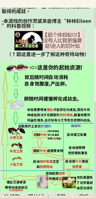 切叶蚁模拟器最新版 v4