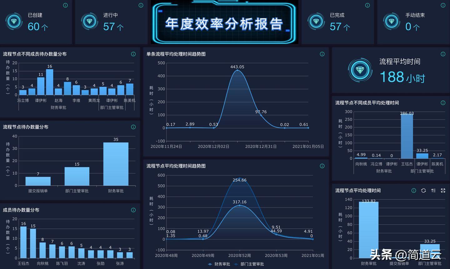 12款Windows系统必装的王炸软件！每个都让你相见恨晚，效率翻倍