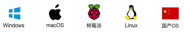 新旧电脑如何拷贝资料？葫芦儿派盘轻松解决文件迁移