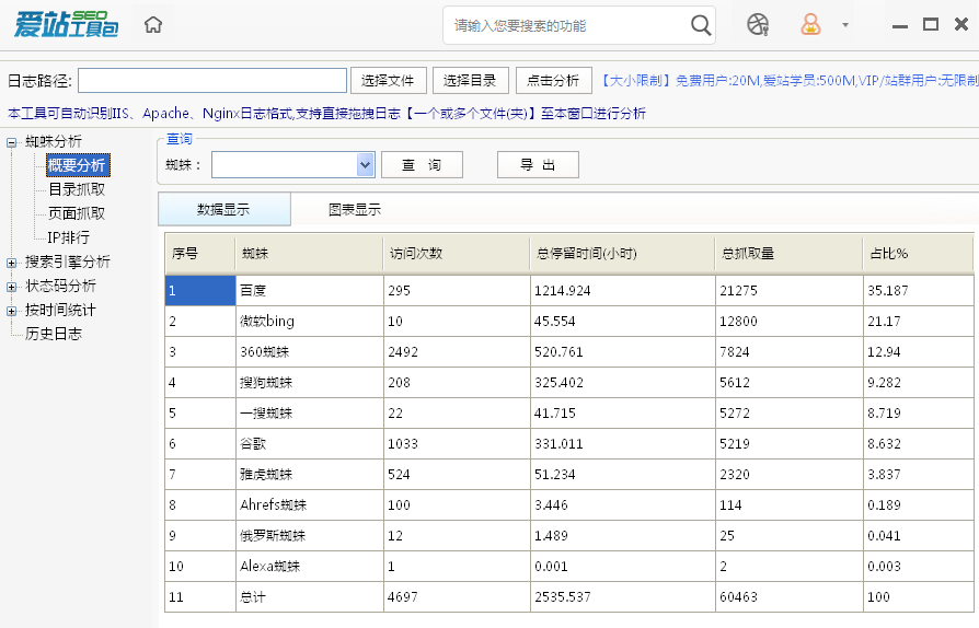 SEO网站日志分析工具.png