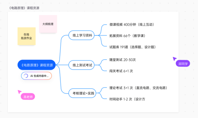 学习效率瞬间翻倍，10款大学生必备学习APP软件！