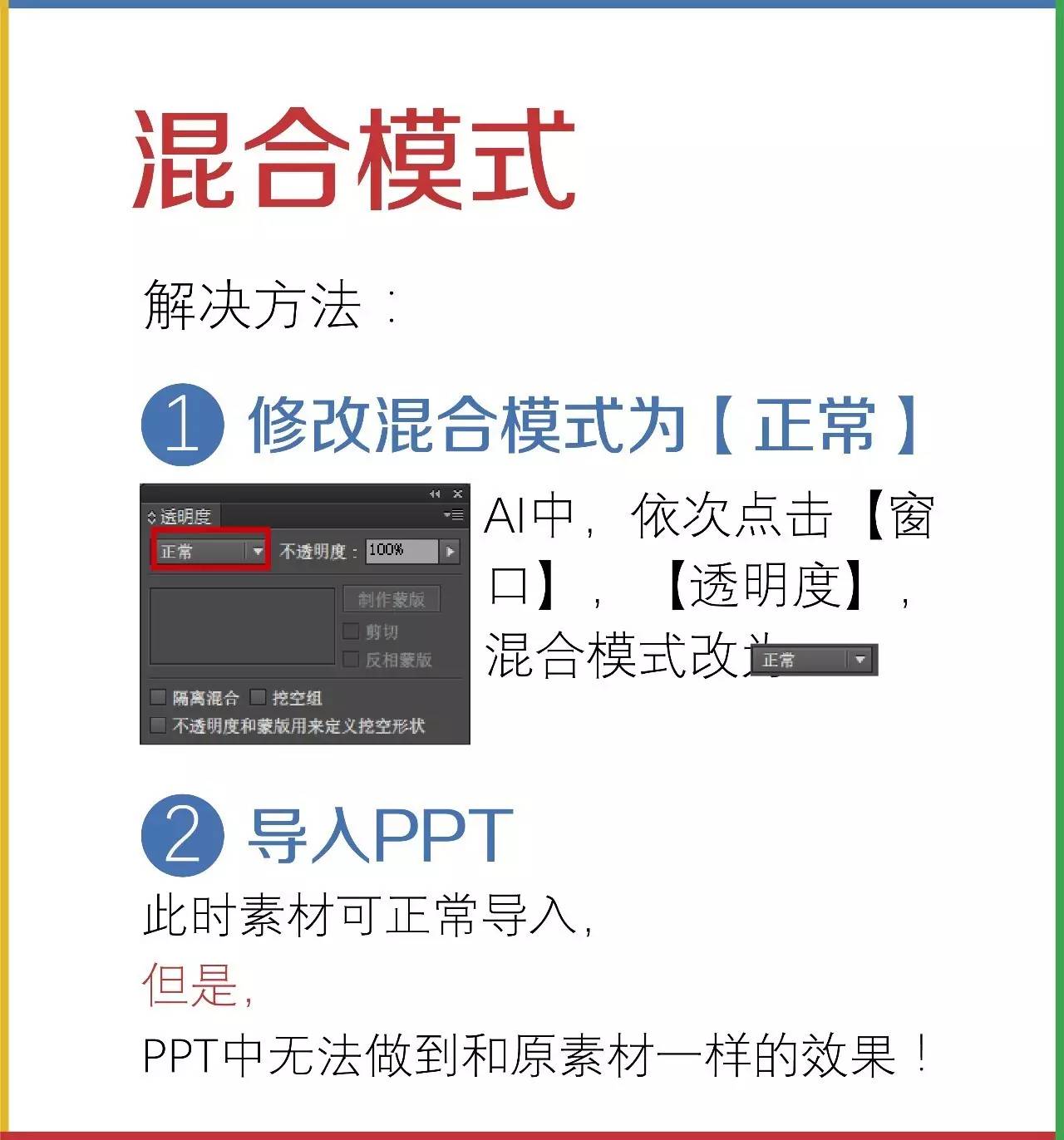 AI素材导入PPT存在的问题全解全析