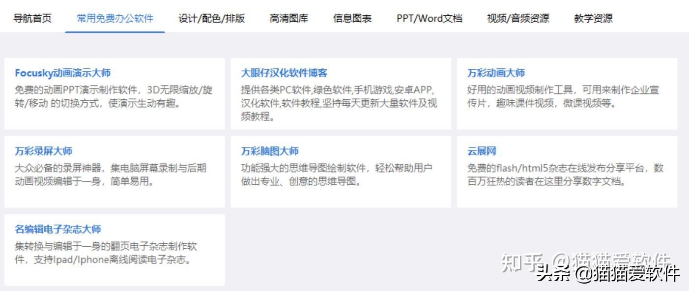 花了一周时间，整理出推荐频率最高的14款办公必备软件