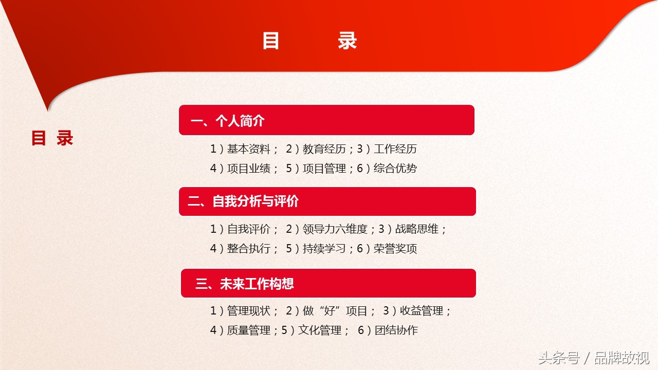 PPT模板使用和修改方法