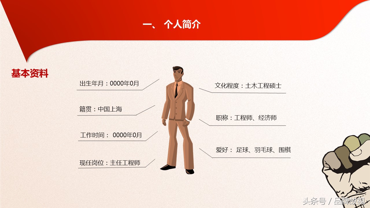 PPT模板使用和修改方法