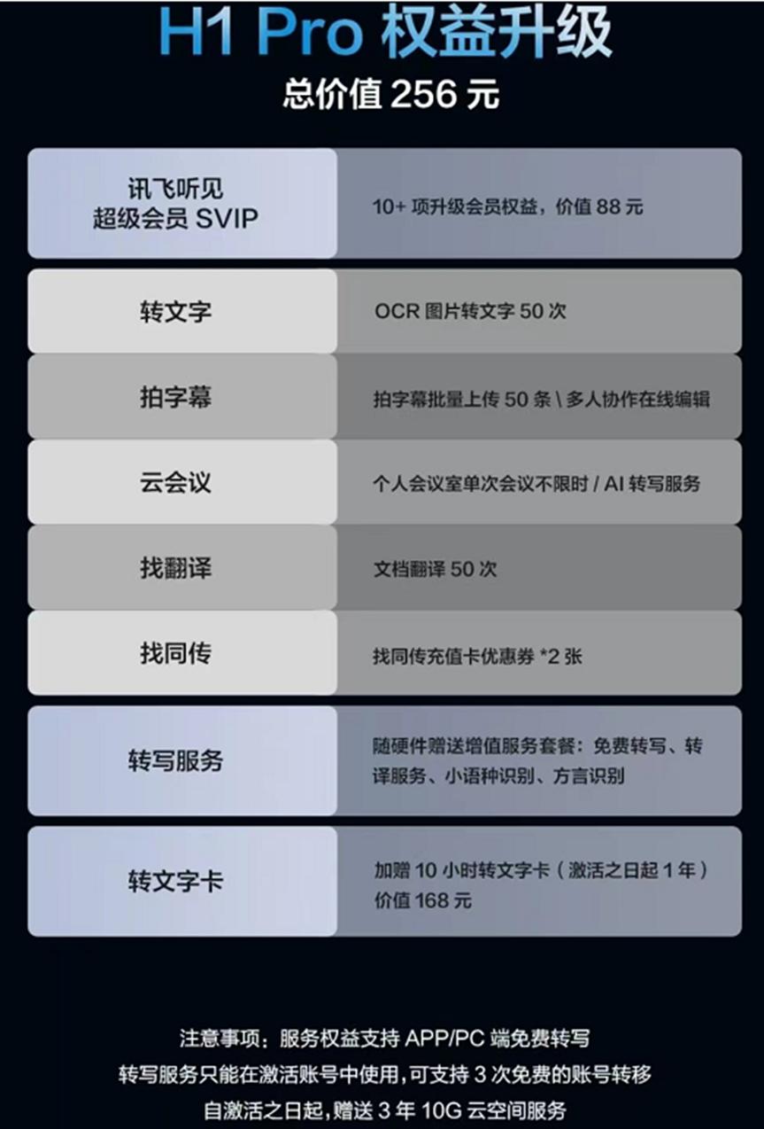录音笔已经这么强大了么！科大讯飞智能录音笔H1 Pro评测体验
