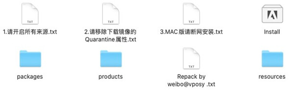 PS 2021 Mac版下载