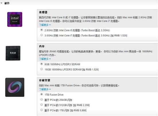 Mac Mini选购指南：你应该考虑哪个版本？