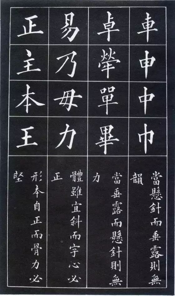 黄自元楷书间架结构九十二法,建议收藏!