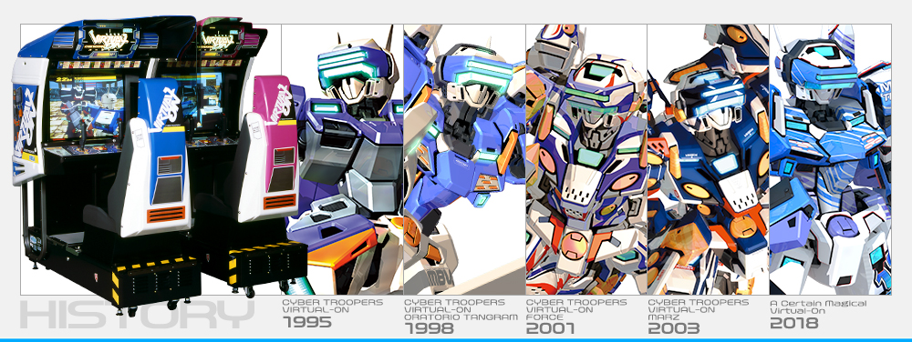 为什么“机甲战魔”可能是“机器人游戏”的版本答案?