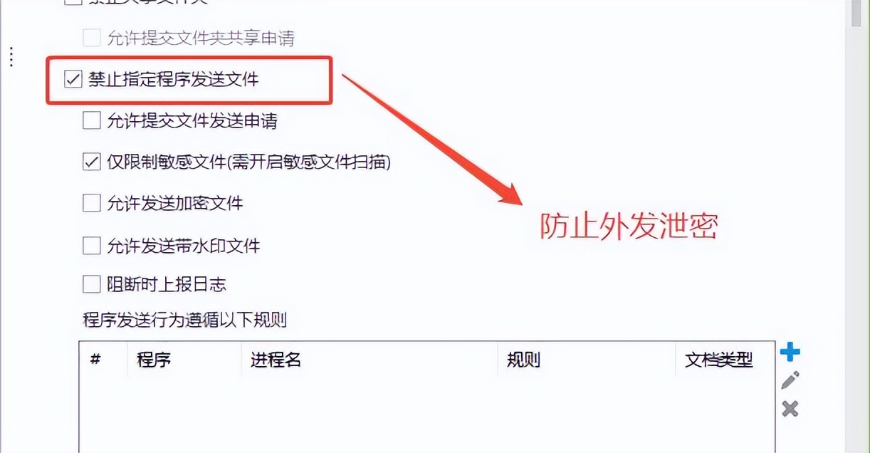 图纸怎么加密？分享8款老板点赞过的图纸加密软件，2025年甄选！