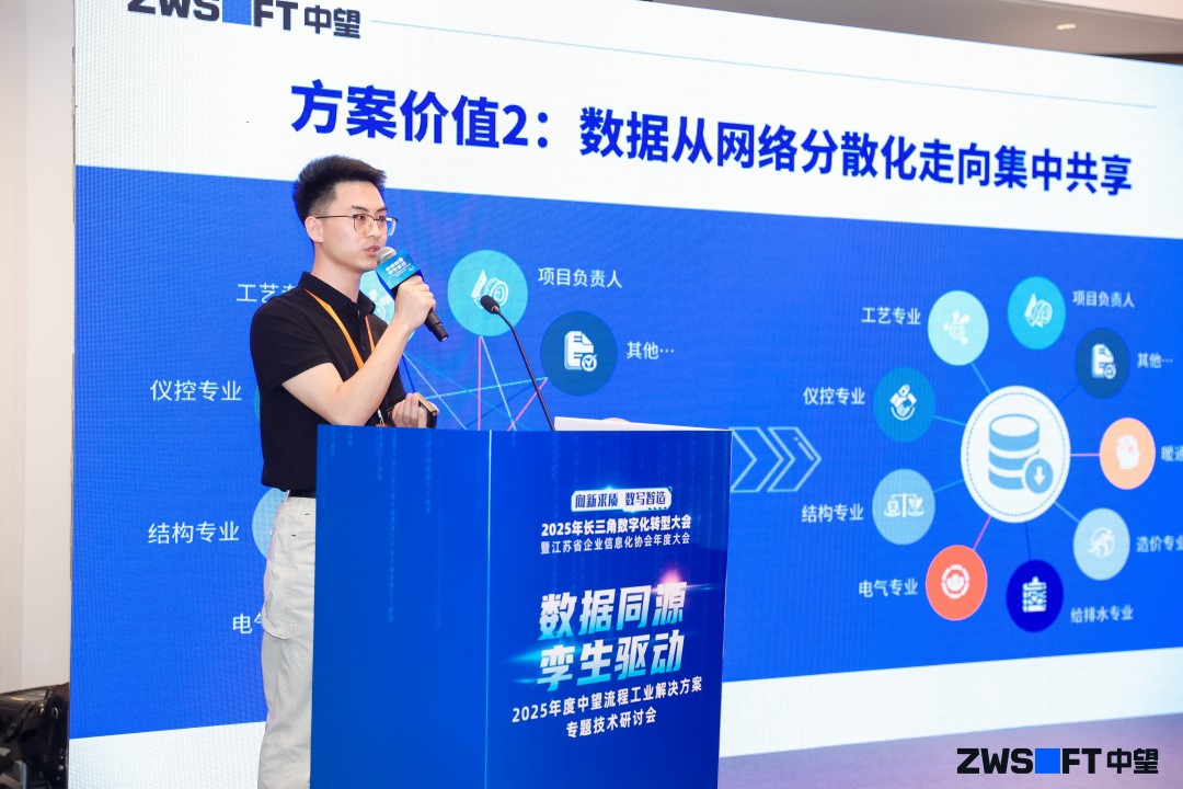 CAD+流程工业｜中望流程工业解决方案专题研讨会圆满落幕